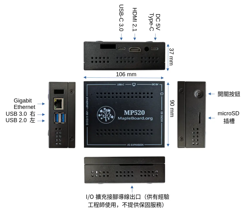 MP520-20 尺寸比例